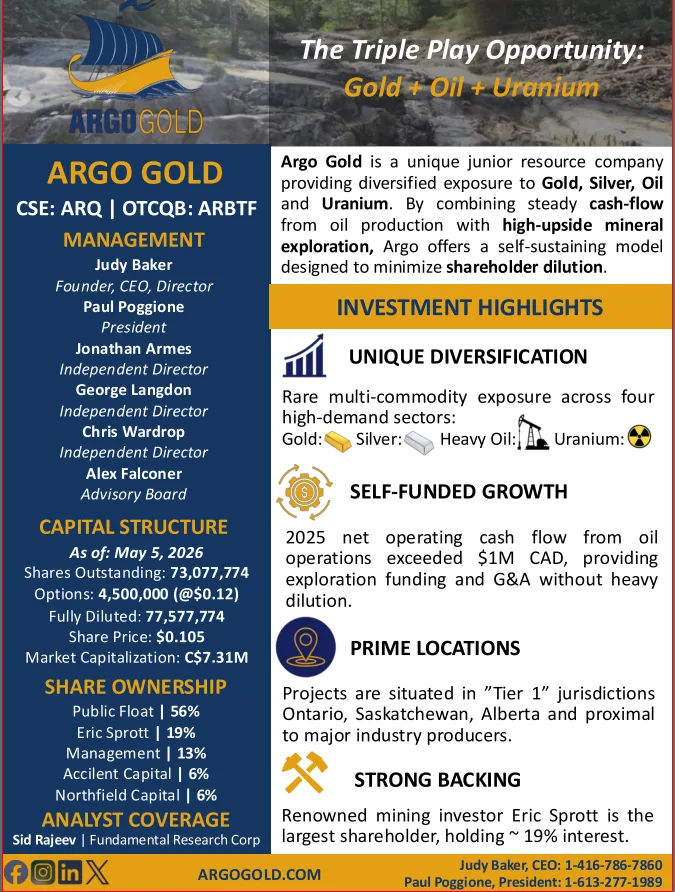 Argo Gold Inc. Corporate Fact Sheet - CLICK to view the PDF file