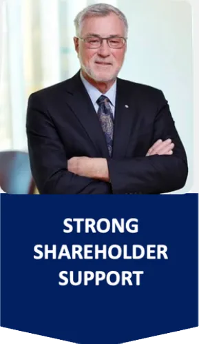 Strong Shareholder Support